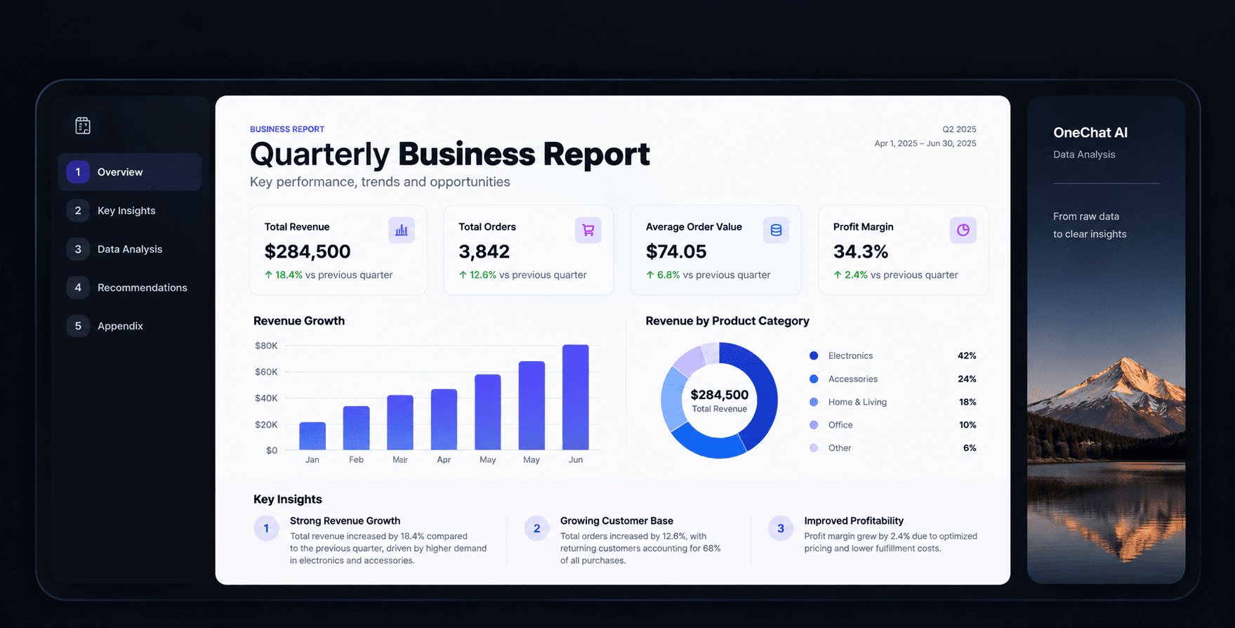 Reports preview